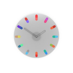 并购整合的投资回报率分析